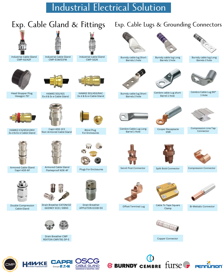 Cable Glands & Fittings (Page 3)