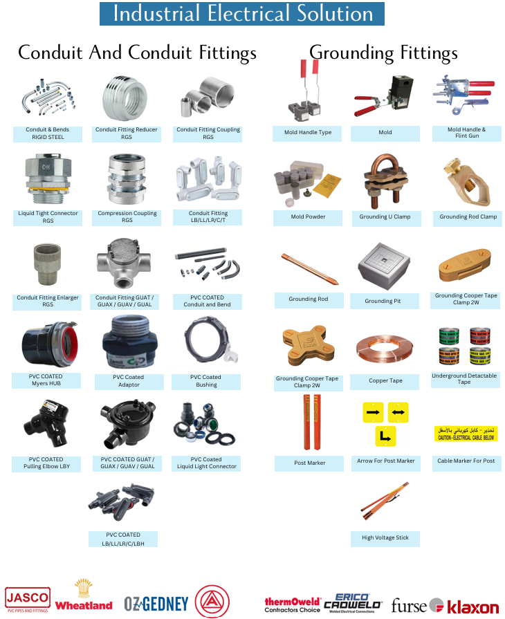 Conduit & Grounding Systems (Page 2)